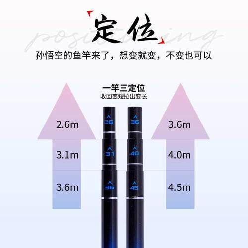 浪迹江湖溪流竿短节手竿溪哥石斑河鱼超轻超细超硬短节37调定位竿