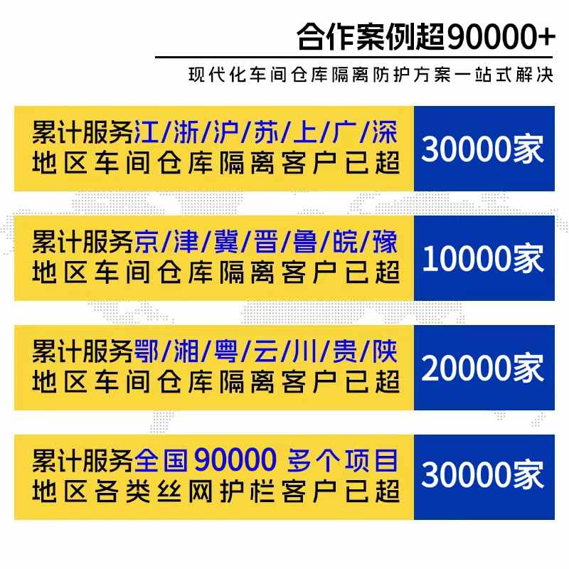 1车间隔离网工厂可移动隔离网隔离护栏网围栏车间仓库网机器人围