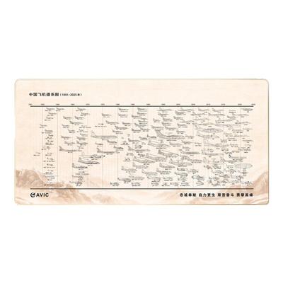 【2025版】飞机谱系图鼠标垫战斗机军事迷办公桌鼠标垫长春航展