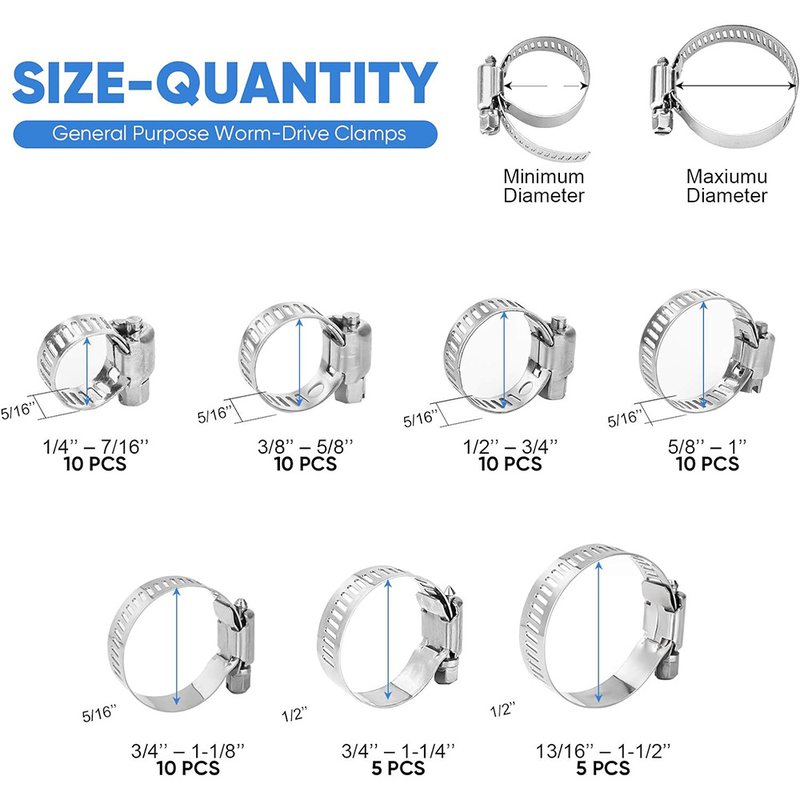 跨境批发60PCS盒装英制304蠕虫软管箍不锈钢抱箍卡箍夹喉齿轮