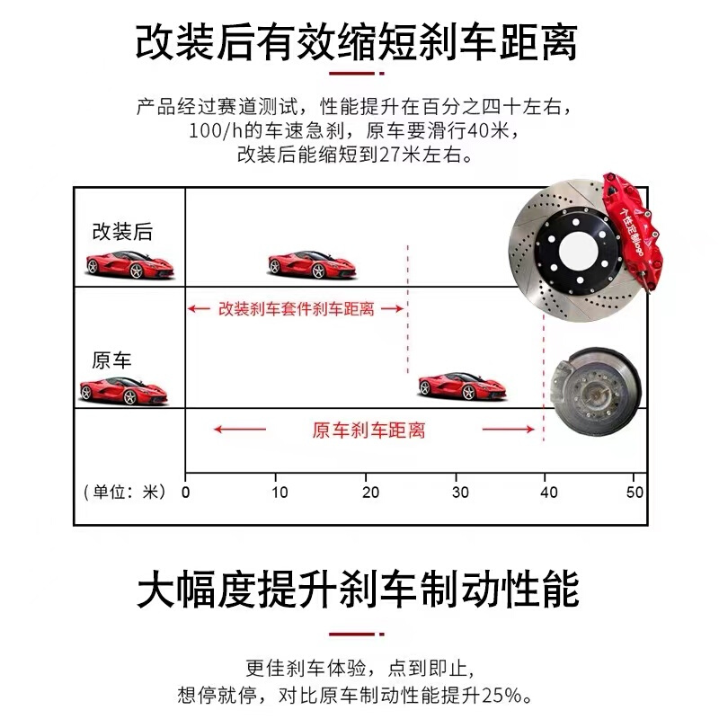 ap7600刹车卡钳改装ap5200 9040 8520 9200 5040四六活塞刹车套装