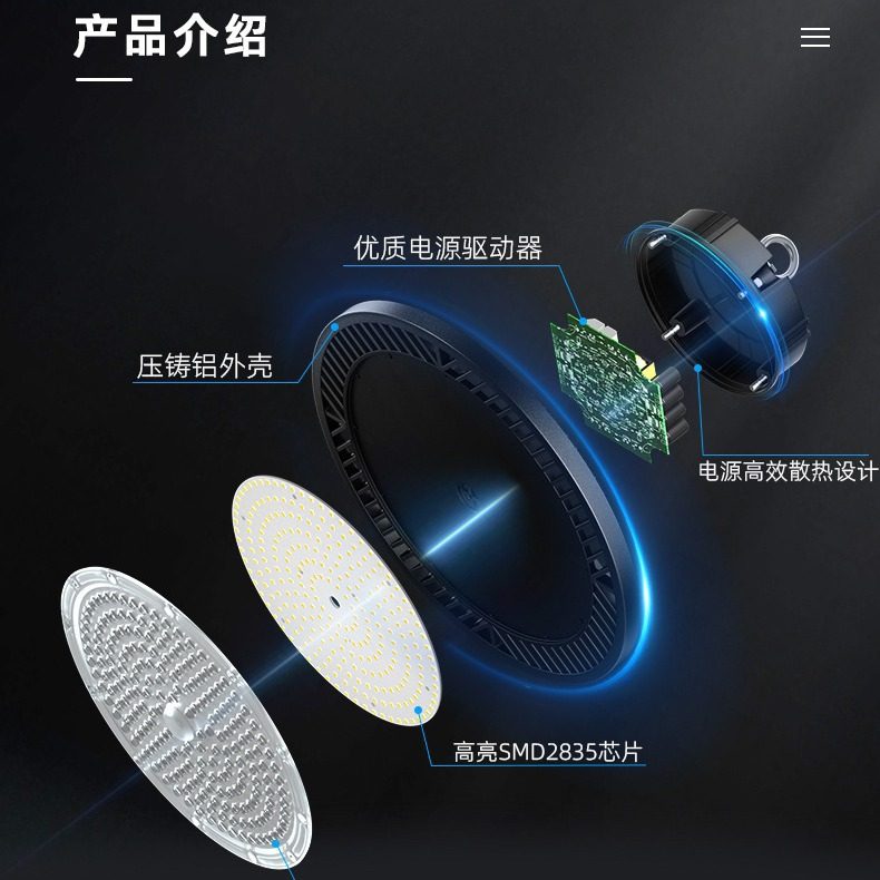 工业用灯LED高舱灯重型工程照明灯IP65级防水200W300瓦ufo工矿灯