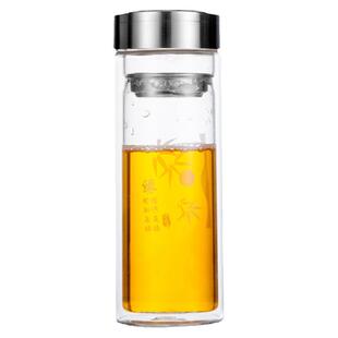 耐热双层玻璃杯真空泡茶水杯子喝水家用便携微保温矮胖水晶无铅密