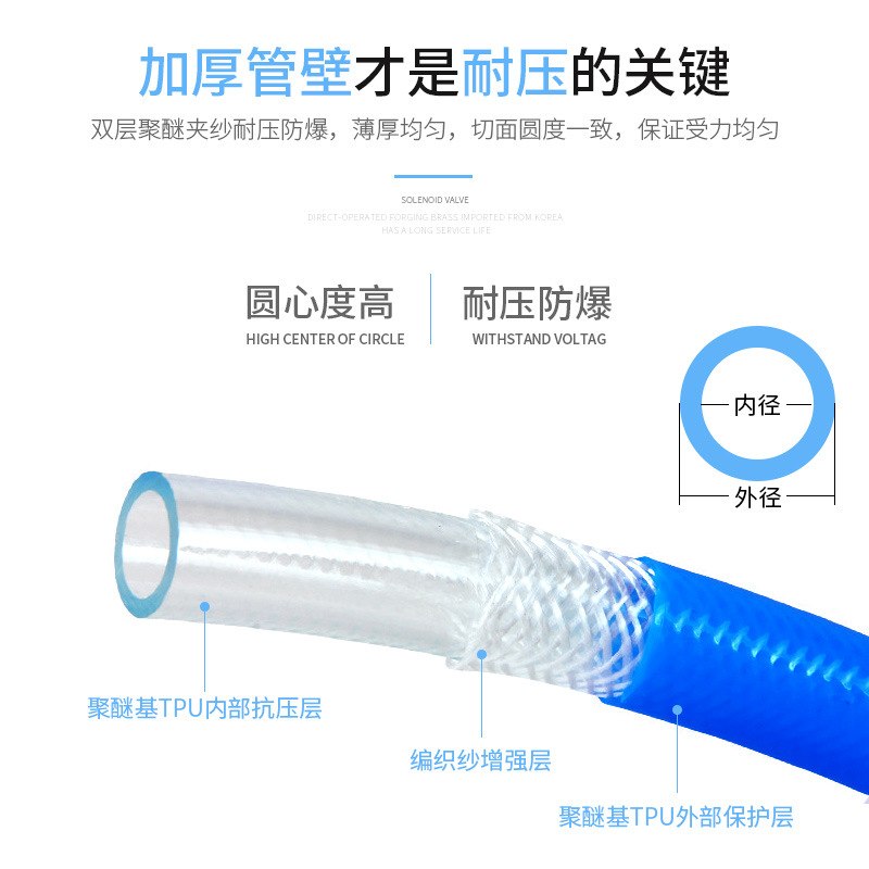 台达聚醚夹纱管耐压汽修管充气软管高压空压机气泵16公斤防爆风炮