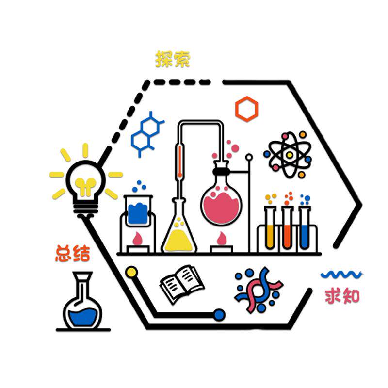 博尼亚科学实验室立体墙贴