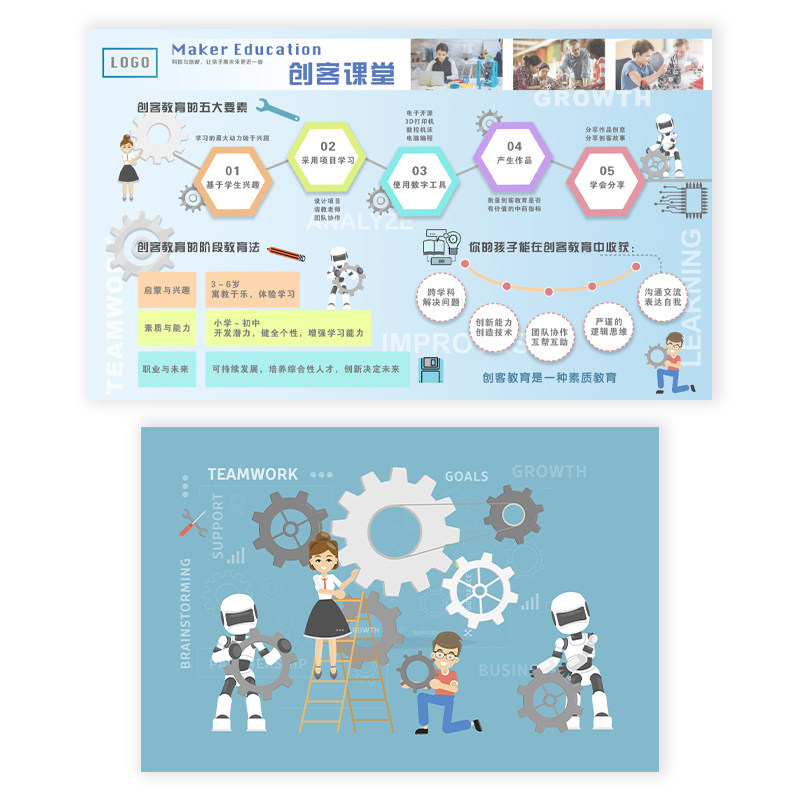 少儿创客教育壁纸 stem科学定制壁画