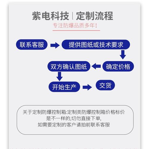 铝合金防爆配电箱控制箱接线盒电控箱正压仪表控制防爆柜按钮