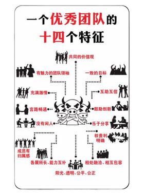 公司办公室会议室励志墙贴纸成功的阶梯今天你努力了吗正能量团队