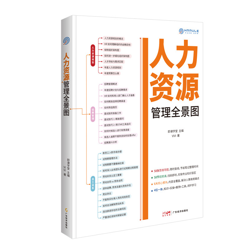 人力资源管理全景图HR实战工具书