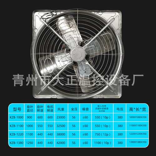 批发牛舍悬挂式畜牧排风机牛棚牛圈养奶牛场风扇养殖农场降温风机