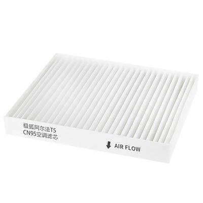 适配极狐阿尔法T5S6专用空调滤芯