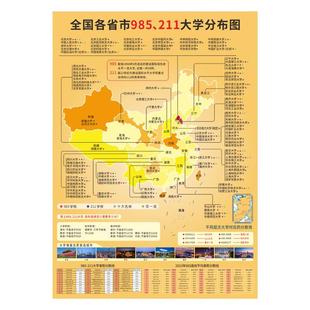 985和211墙贴名校目标墙激励挂图中国全国大学分布图高三教室布置