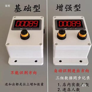 客流量计数器自动感应电子数显人数统记器店铺门店人流量进出累数