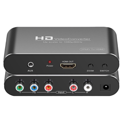 跃创兴色差转HDMI转换器全屏显示