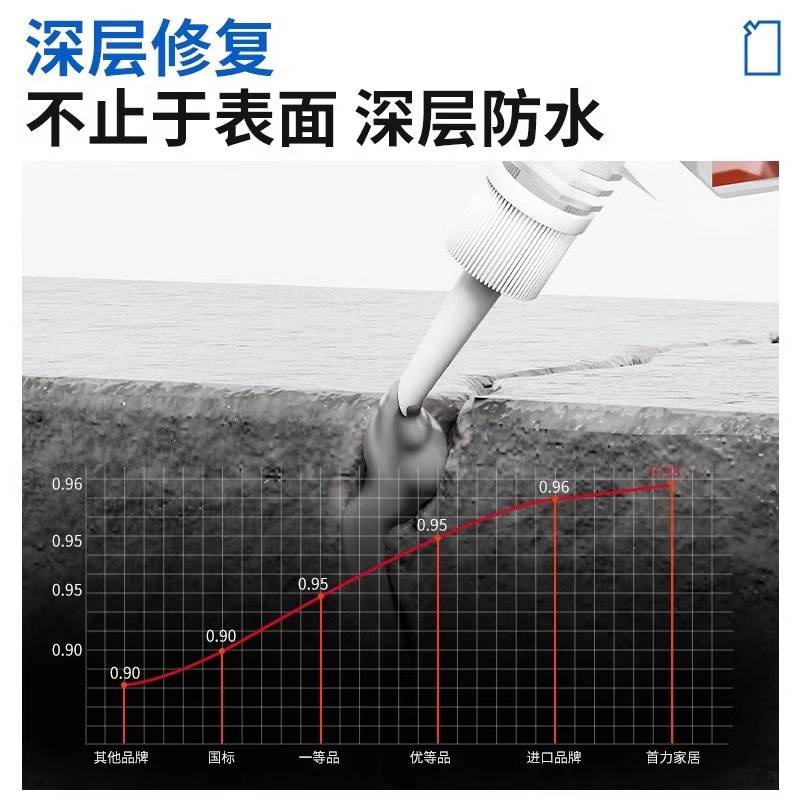 水泥地面裂缝修补剂高强度屋顶防水缝缝隙补漏材料填王堵漏灌胶缝