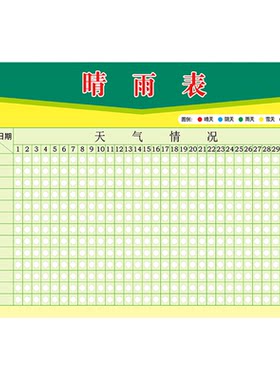 工地施工晴雨表天气贴纸通用建筑工程施工进度表挂图海报定制送笔