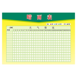 工地施工晴雨表天气贴纸通用建筑工程施工进度表挂图海报定制送笔