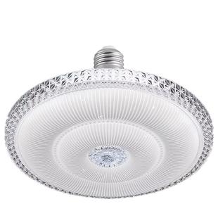 led灯泡e27螺口家用客厅灯现代卧室灯餐厅厨房过道阳台走廊灯具