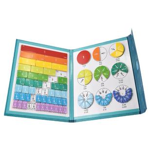 磁吸分数盘磁力磁性分数学习盘演示器三年级数学教具分子分母认知