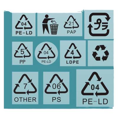 出口循环标贴透明不干胶