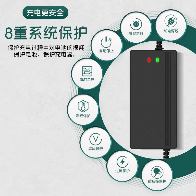 锂电池充电器60V5A71.4V73V67.2V自动断电快充三轮车智能充快