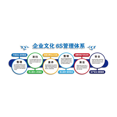 企业工厂车间文化墙安全生产励志