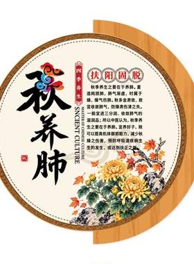 【中医养生馆装饰画】