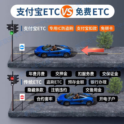 五代无卡支付宝ETC办理设备智能全国高速通用小汽车二三四注销