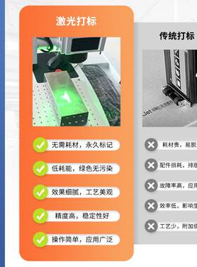 光纤激光打标机金属弧面雕刻打码机钟表首饰塑料激光喷码机刻字机