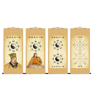 易经文化先天后天八卦河图洛书挂画圣人伏羲周文王画像挂图卷轴画