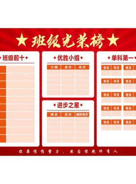 教室加厚可擦可写防水墙贴