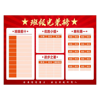 教室加厚可擦可写防水墙贴