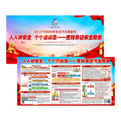 官方版2025安全月主题宣传栏海报