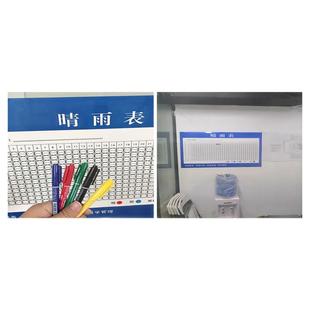 工地施工晴雨表进度表通用八大员岗位职责建筑工程施工天气贴纸办公室挂图海报定制