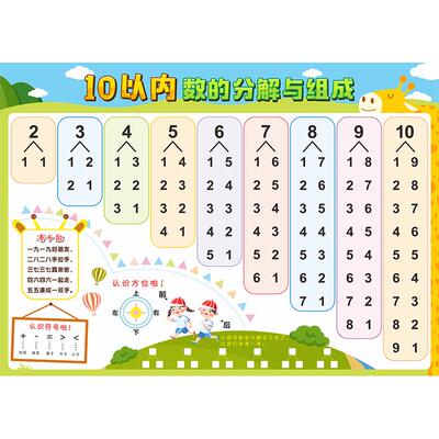 数学早教幼小衔接无声墙贴