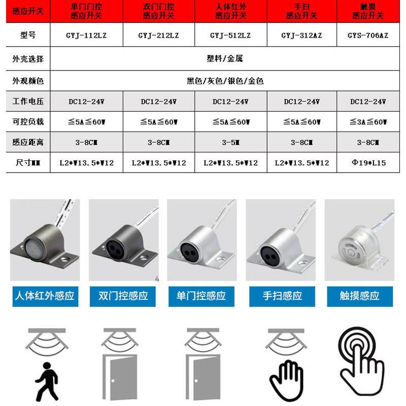 人体感应开关 可拔插橱柜感应器低压嵌入式12V红外智能感应开关