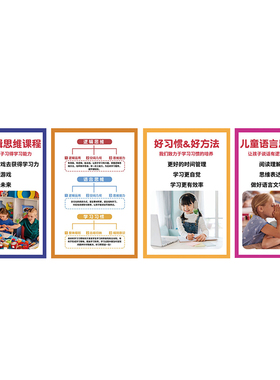 专注力全脑开发逻辑思维训练挂画早教班教室环创墙面装饰贴纸壁画