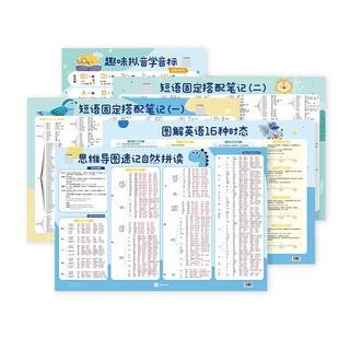 零基础学英语小学初中英语5张知识点挂图 家庭情景场景英语口语便利贴279贴 实用单词便利贴 音标版谐音版 防水版 小学生用