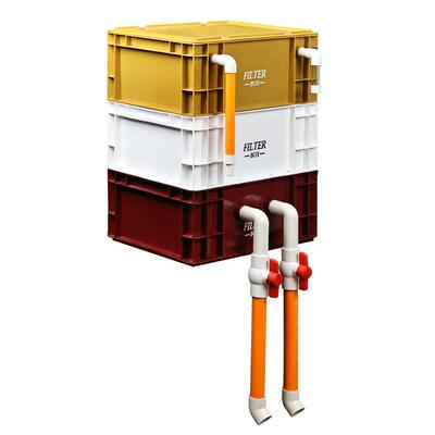 过滤设备周转箱过滤培菌