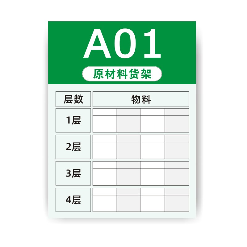 仓库车间编号货架层数物料分类看板车间仓储物料存放仓库管理看板车间物料库位信息目视化货架定位标识牌看板