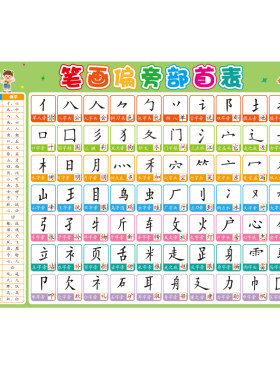 语文磁性笔画名称偏旁部首挂图