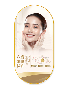 医疗美容整形三庭五眼宣传挂画