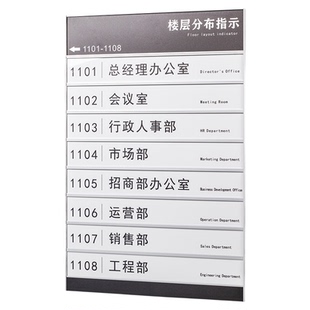 铝合金楼层索引牌定制抽拉可更换公司写字楼标识牌政府科室指示牌