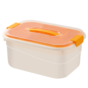 家用医药箱大号家庭装药物分类收纳箱透明带提手便携式户外急救箱