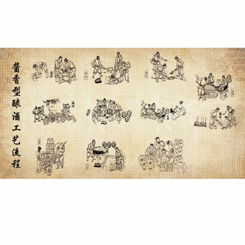 酒文化壁画背景墙纸传统装饰壁纸