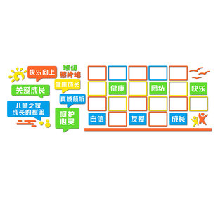 幼儿园照片墙教室作品展示栏装饰贴纸墙贴走廊墙面环创主题墙成品