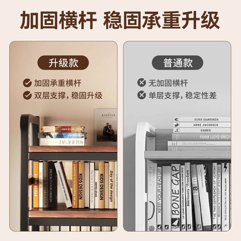 洞洞收纳桌面电脑桌置物架桌上书架架子铁学生办公桌多层书桌艺