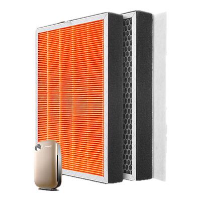 适配净美仕空气净化器滤网