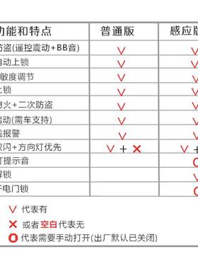 摩托车感应双向报警器长缨双向摩托车防盗器遥控启动熄火独立双闪