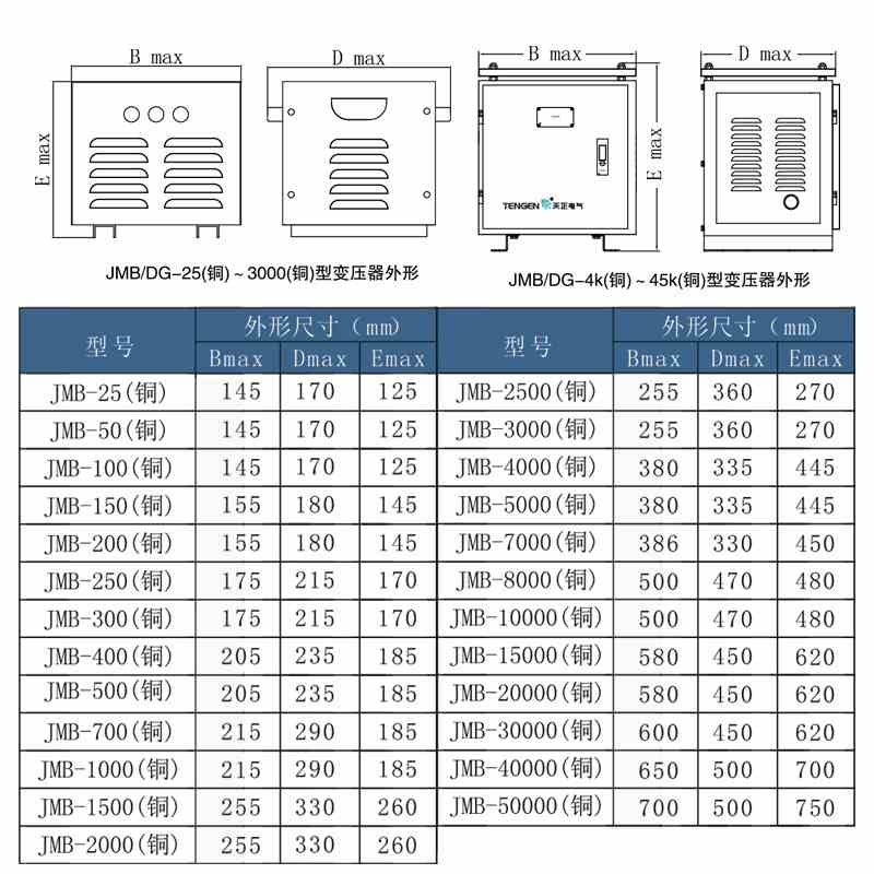 天正电气JMB-5000VA行灯变压器照明变压器220V380V变36V24V12V6V